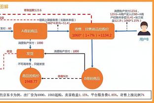 国足小组赛对手！卡塔尔亚洲杯大名单：海多斯领衔 阿菲夫在列